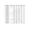 037697be-a081-4873-8b32-2f7d5a69a80d