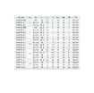 27f714d1-e8d3-4a7e-a1f2-485a6a23e40e